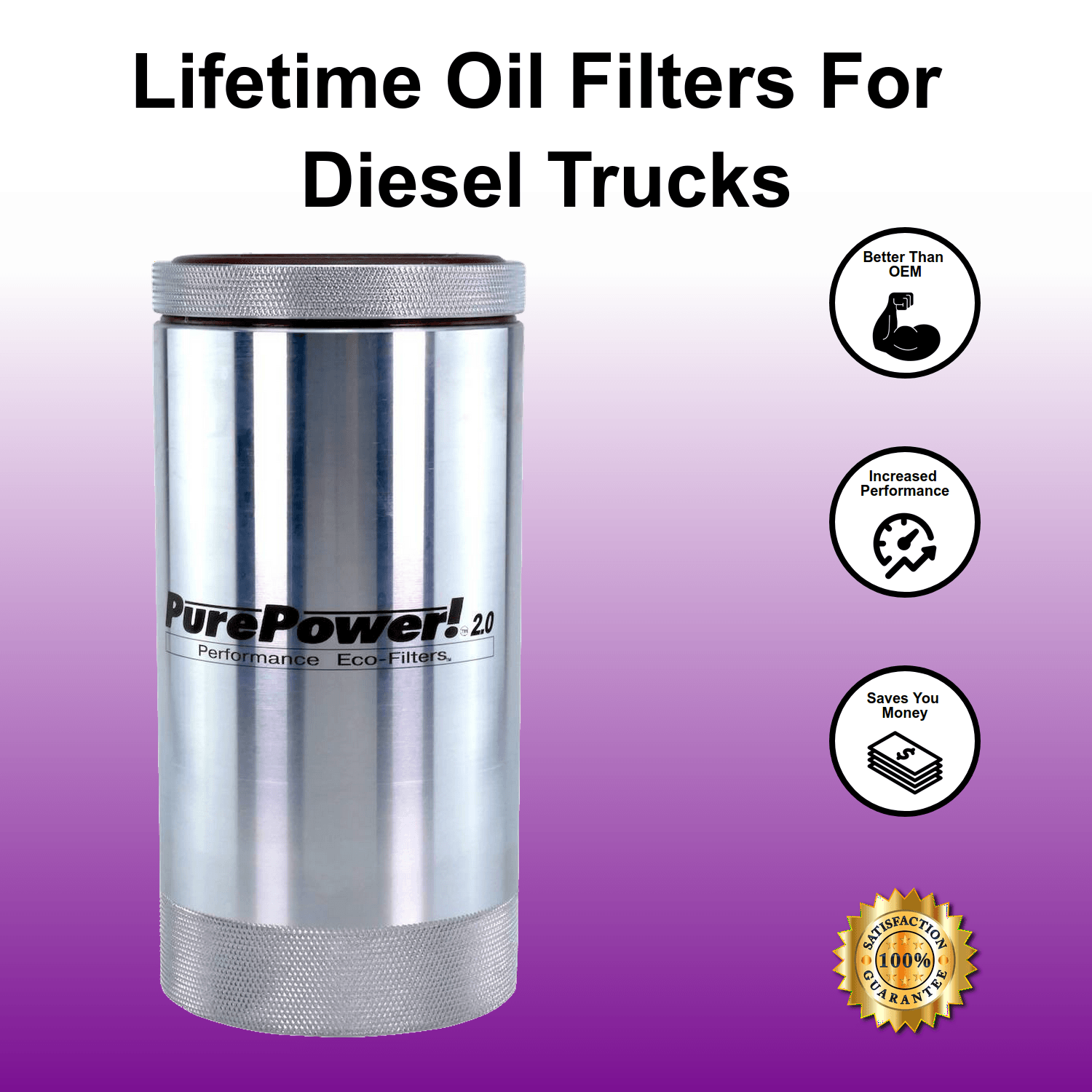 Lifetime Oil Filter For Diesel Trucks