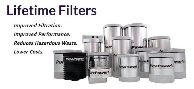 Lifetime filters