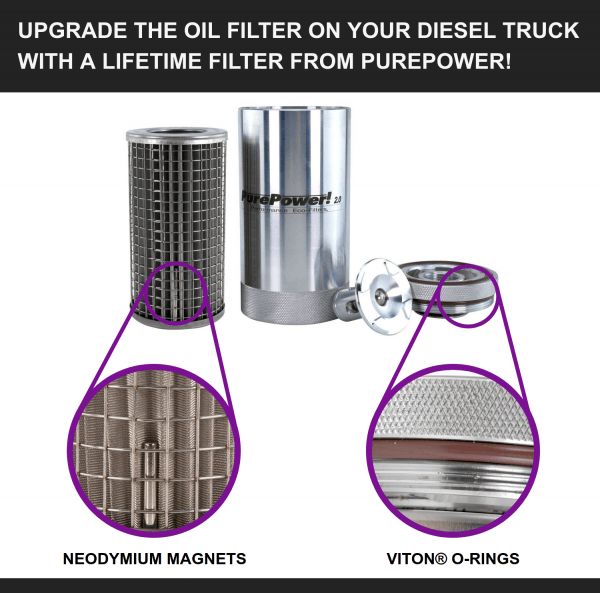 Diesel truck lifetime oil filter components